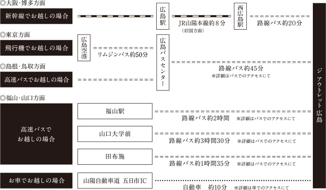 map_far_pc map_far_pc