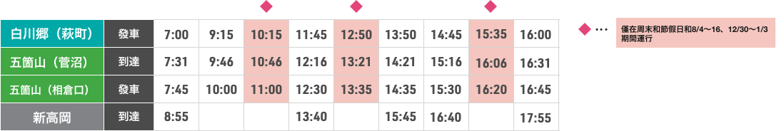 bus-timetable-7_zh-tw-d0a495f8beebc2ee0e3af1b4008398da