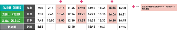 bus-timetable-7_zh-tw-d0a495f8beebc2ee0e3af1b4008398da