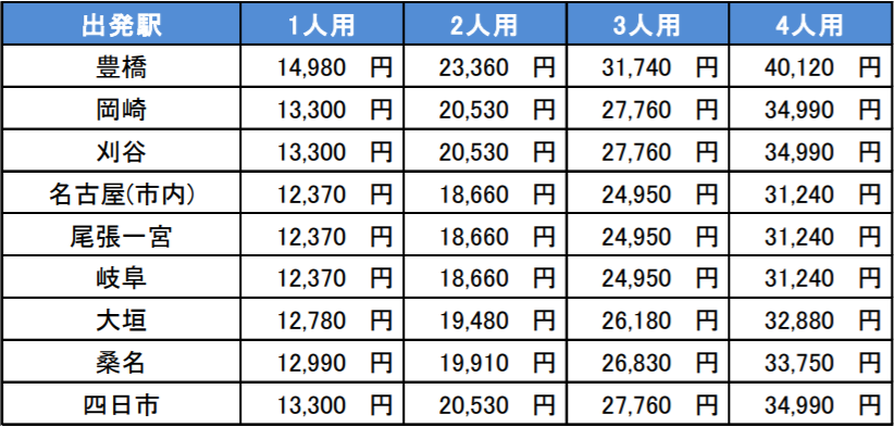 螢幕擷取畫面 (2)