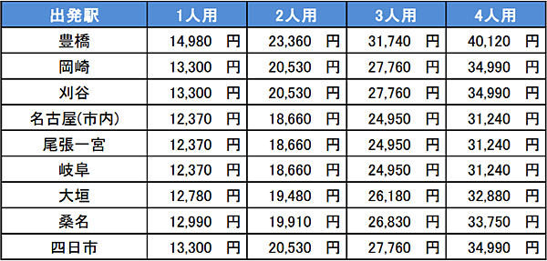 螢幕擷取畫面 (2)