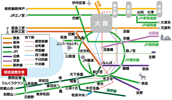 關西交通路線圖.png