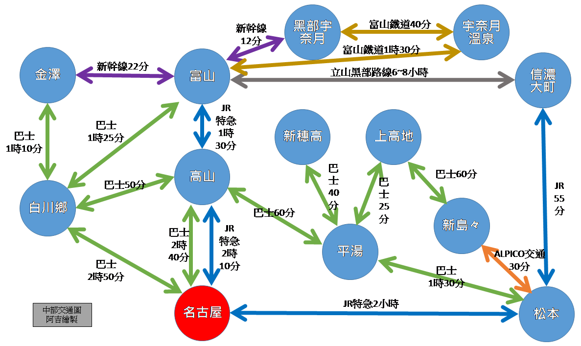【票券整理】一篇搞懂日本中部地區的各種交通優票券~2025年