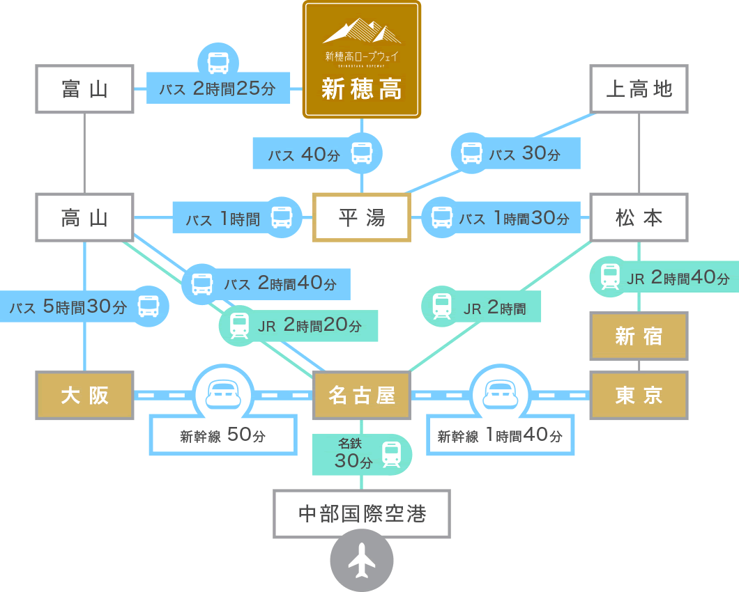 img_access_map01.gif