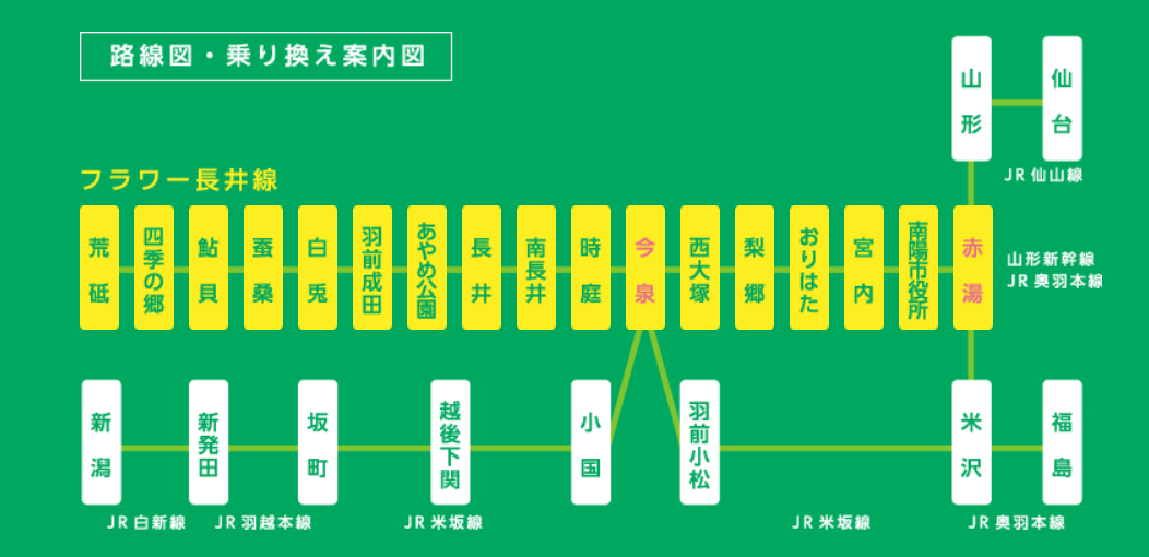 地方铁道 山形铁道 4种当地花卉涂装列车 宫内站的人气免子站长 皮皮旅行