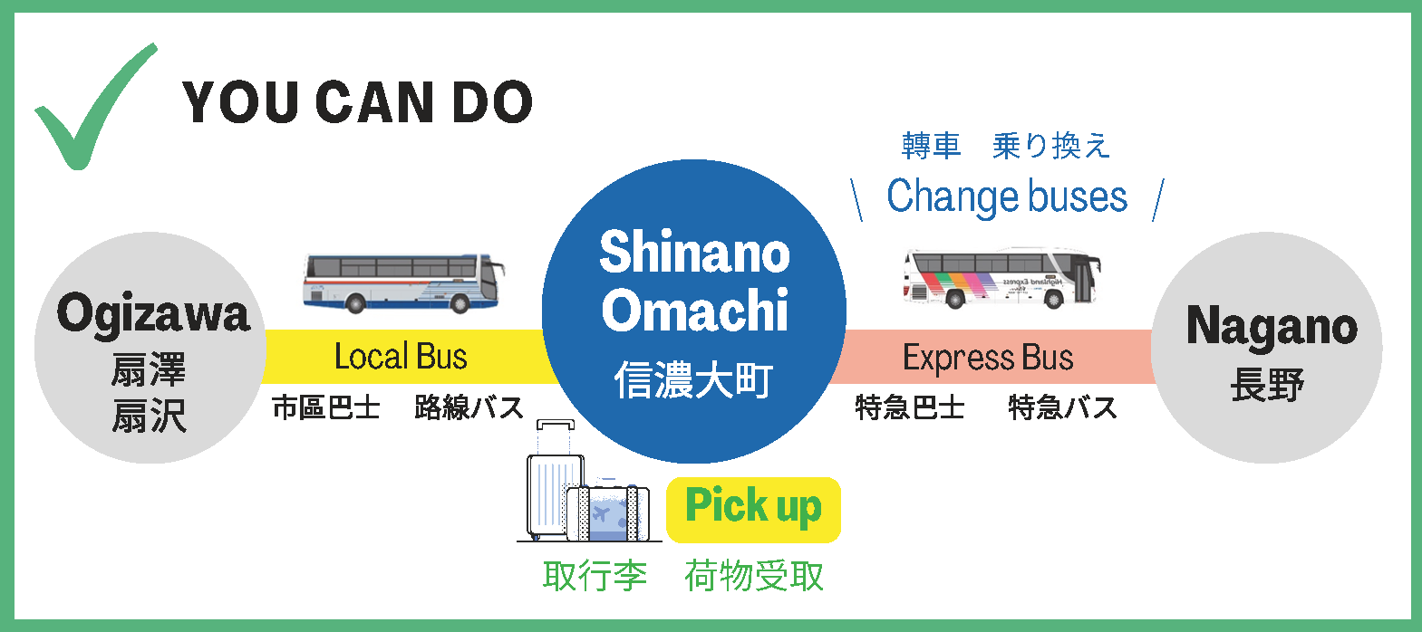 【行李運送】阿爾卑斯路線的有料行李運送服務~可當日送達的便利