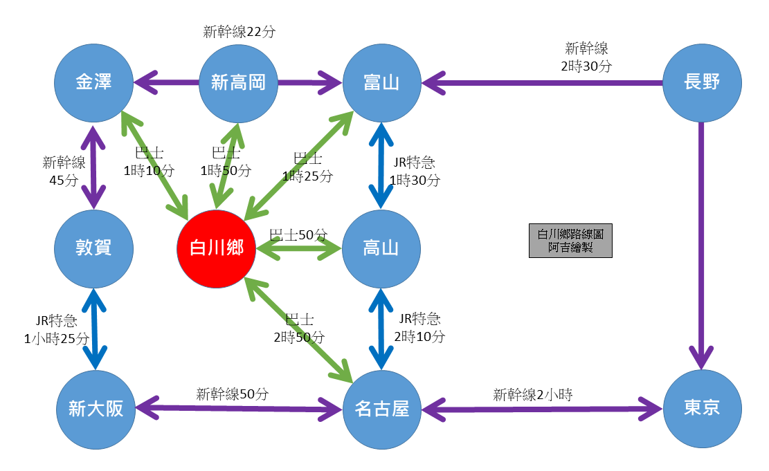 【完全攻略】白川鄉合掌村懶人包~交通方式、優惠票券、住宿預約
