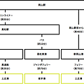 /tmp/phpkazZT4