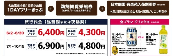 【票券整理】名鐵優惠票券~5張附贈名鐵一日券套票簡介~202