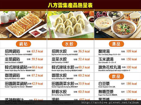 天母八方雲集 Unrealtr