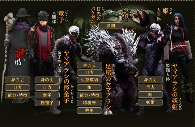 響鬼之日本妖怪篇 Area52的部落格 痞客邦