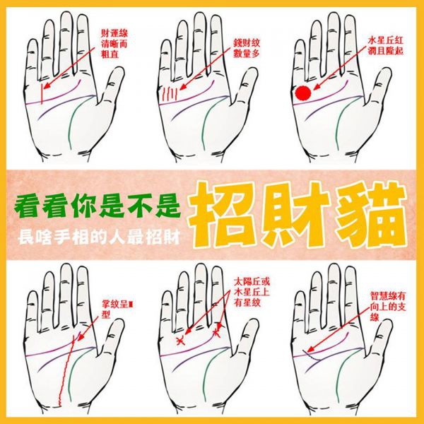 招不招財 手相可知 陳文祥的五術部落格 痞客邦 招不招財 手相可知 陳文祥的五術部落格 痞客邦