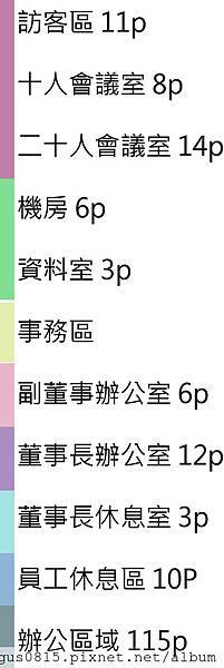 分區說明.jpg 分區說明.jpg