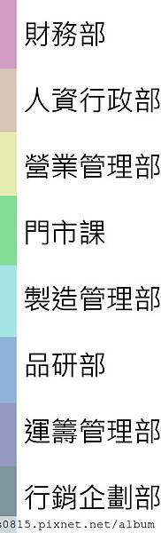 各部門相關說明.jpg 各部門相關說明.jpg