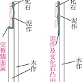 文化石作法-1.jpg