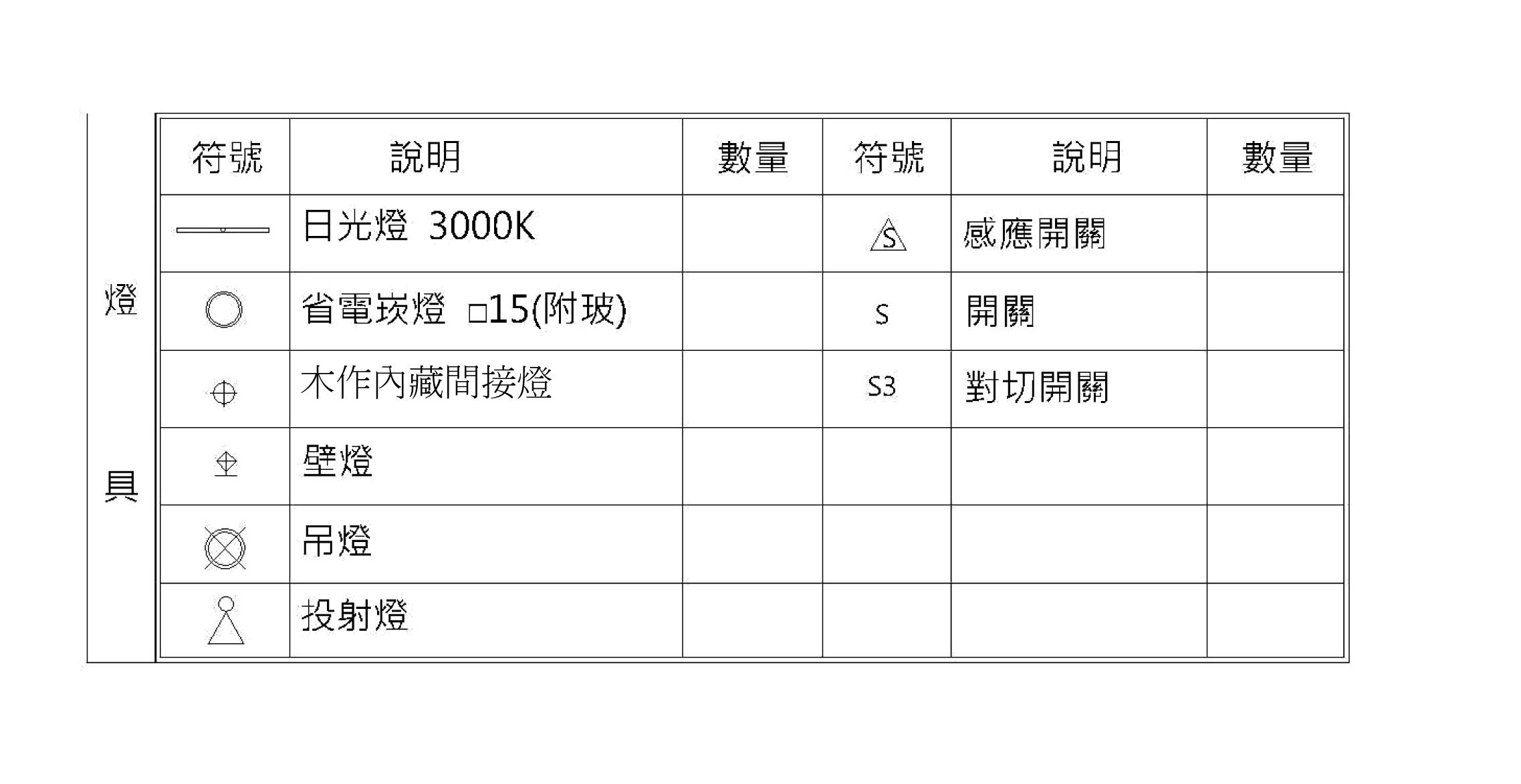 燈具符號全.JPG