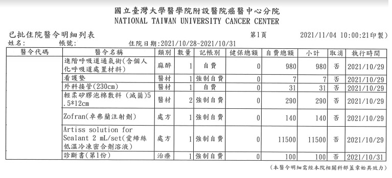 住院手術費用及明細