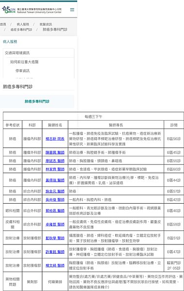 [看診]台大總院。內科/呼吸系 肺癌#2 等待醫院通知住院前