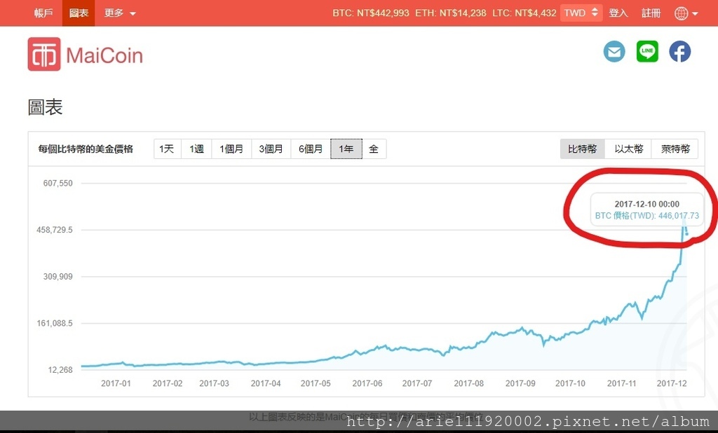 螢幕截圖 2017-12-10 20.49.45_LI