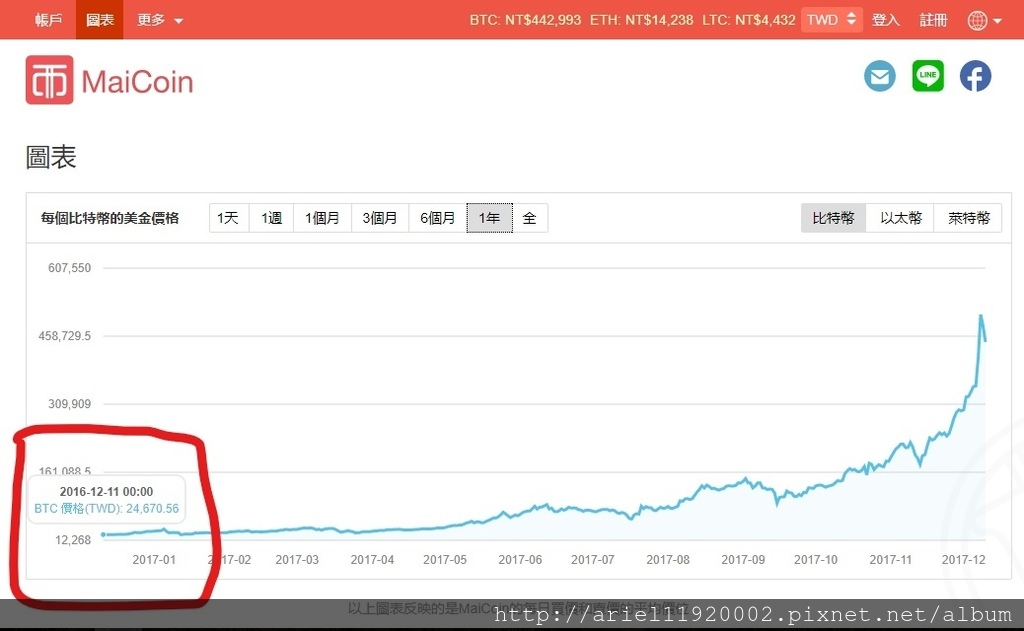 螢幕截圖 2017-12-10 20.50.13_LI