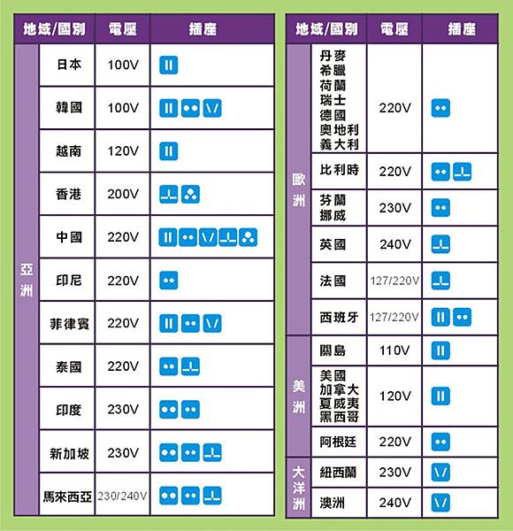 International Socket-2.jpg