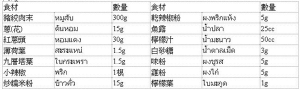 泰菜1 泰菜1