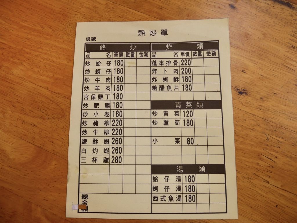 礁溪老街必吃美食和壽司 礁溪老街必吃美食和壽司