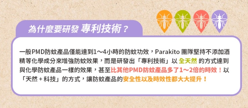 PARAKITO 法國帕洛天然防蚊噴霧長效防蚊超有感,成分 PARAKITO 法國帕洛天然防蚊噴霧長效防蚊超有感,成分