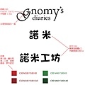 諾米計劃＿Gnomy1