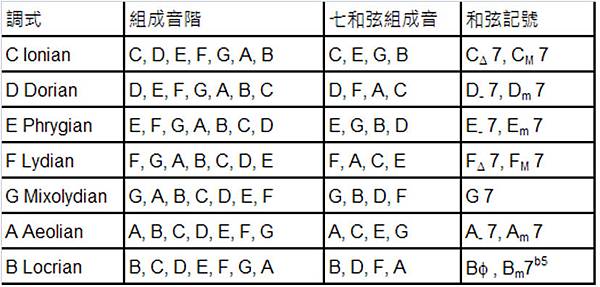 調式1.bmp