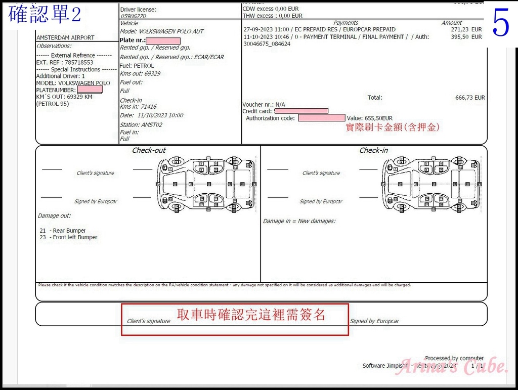 【Arina 旅遊】2023 歐洲租車自駕 ~ 阿姆斯特丹 