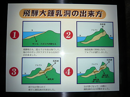 10日本中部北陸關西 Day3 飛驒大鐘乳洞 星子的天地 痞客邦