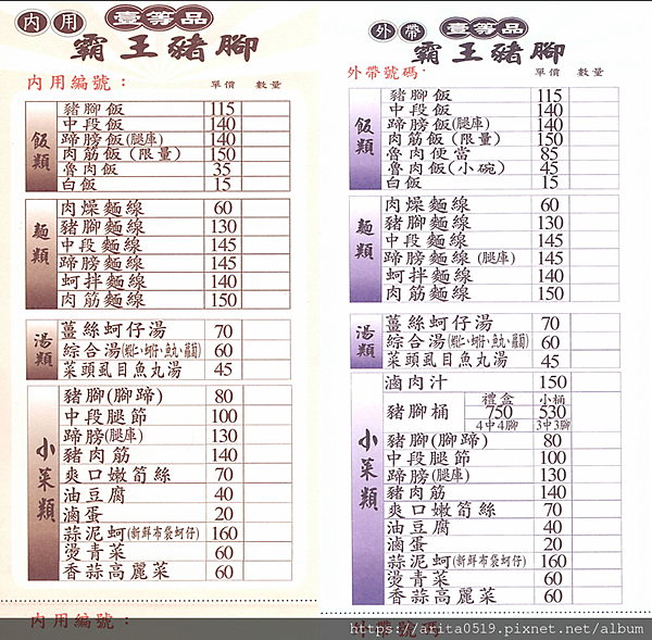 【桃園中壢】壹等品霸王豬腳-份量十足的豬腳中段飯