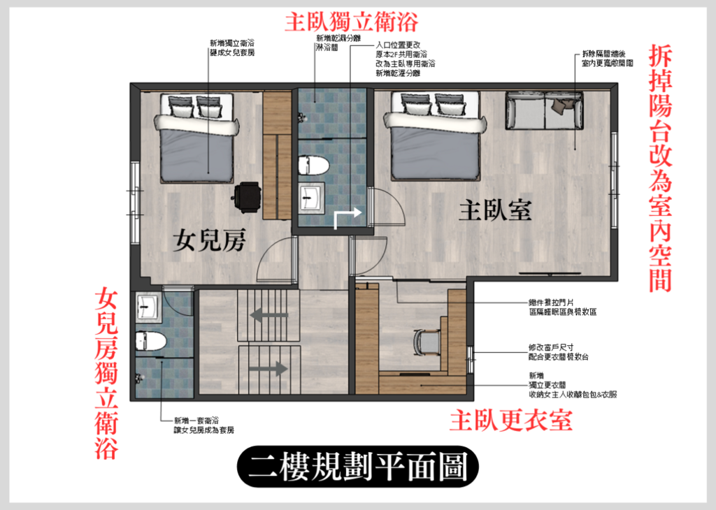 全境空間規劃,台南老屋翻新,台南室內設計,台南裝潢改建,中古屋透天厝翻新案例分享,二樓規劃平面圖.png