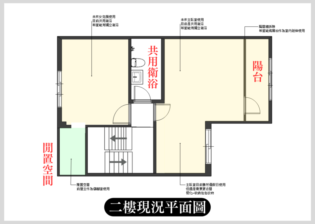 全境空間規劃,台南老屋翻新,台南室內設計,台南裝潢改建,中古屋透天厝翻新案例分享,二樓現況平面圖.png