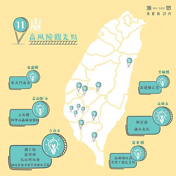 11高風險景點-1040-1040-01.jpg 11高風險景點-1040-1040-01.jpg