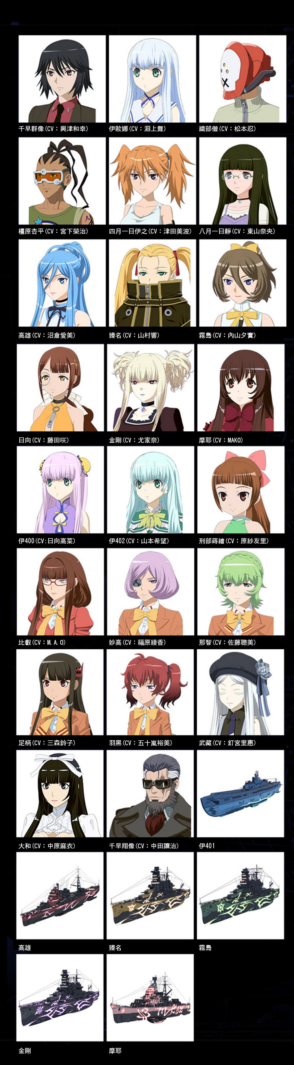 劇場版 蒼藍鋼鐵戰艦cadenza 痞客邦 劇場版 蒼藍鋼鐵戰艦cadenza 痞客邦