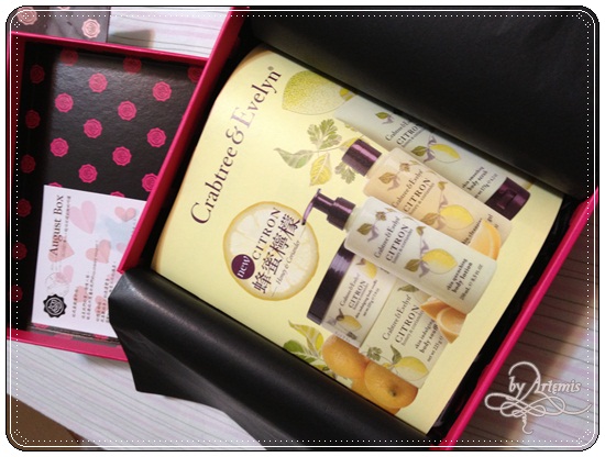 Glossybox 2012