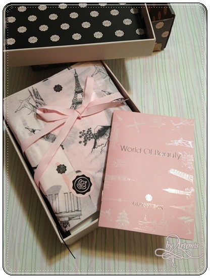 Glossybox 2012