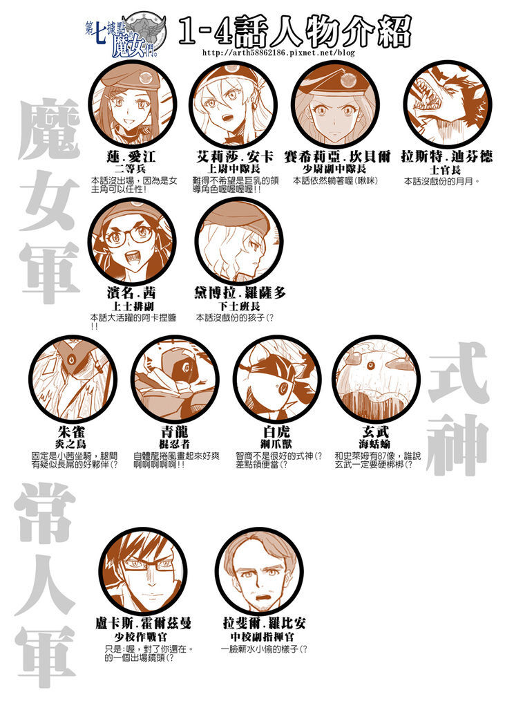 人物介紹1-4.jpg