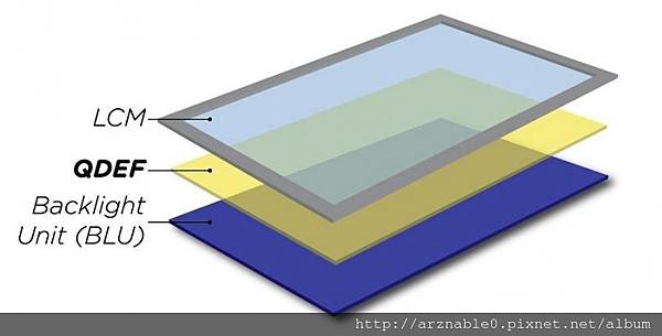 Quantum-Dot_leiphone0126.jpg Quantum-Dot_leiphone0126.jpg
