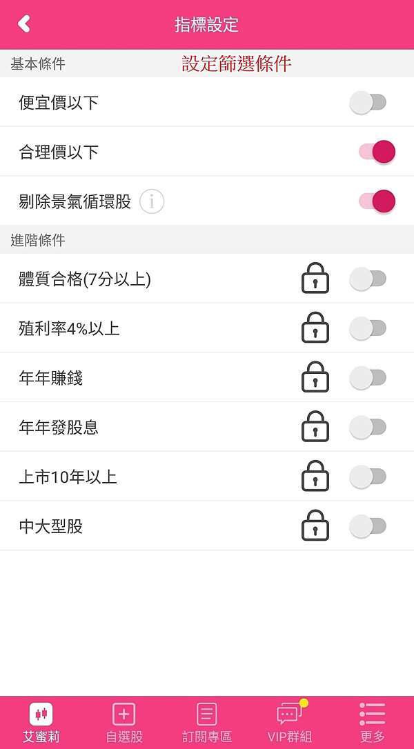 股票工具 艾蜜莉定存股app使用心得整理 免費 專業版 昭昭的投資日常 痞客邦