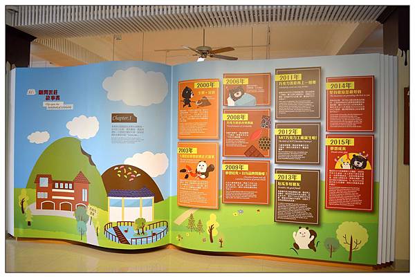 苗栗大湖~巧克力雲莊