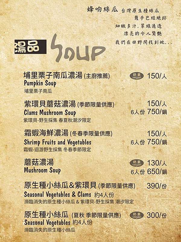 新竹香山美食 Luau Pizza 柴寮披薩 半山腰上的魔法小屋 窯烤麵包 霜蝦海鮮濃湯 小玉兒 趴趴走 痞客邦