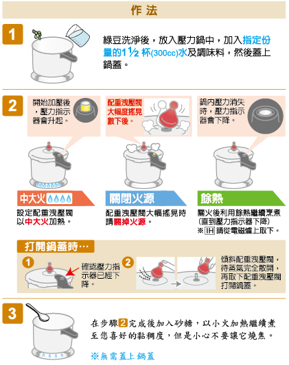 朝日零秒活力鍋_日本進口壓力鍋_綠豆湯作法