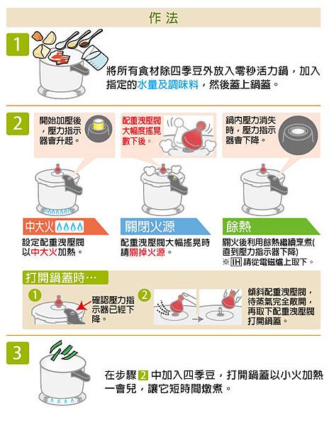 朝日零秒活力鍋_日本進口壓力鍋_馬鈴薯燉肉作法