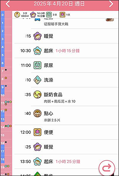 ［育兒］Piyo記什麼？Piyo保平安!