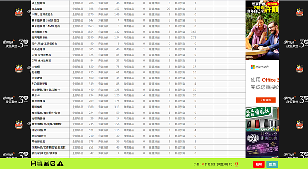 [懶人包]電腦組裝線上估價網站整理