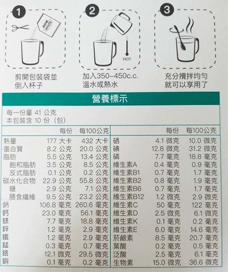 mixfix簡易餐2