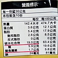 低醣生酮飲食計算1.jpg